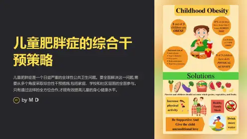 儿童肥胖症的综合干预策略