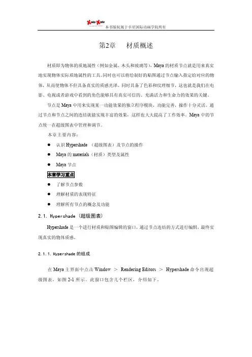 maya材质灯光教程：材质概述