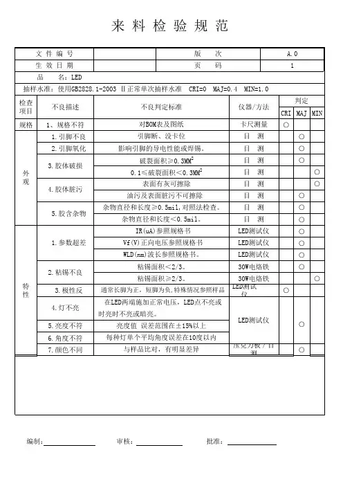 LED来料检验规范