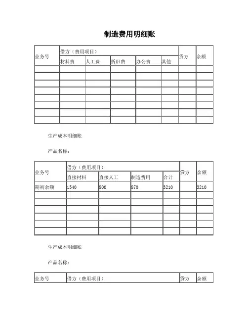 制造费用明细账