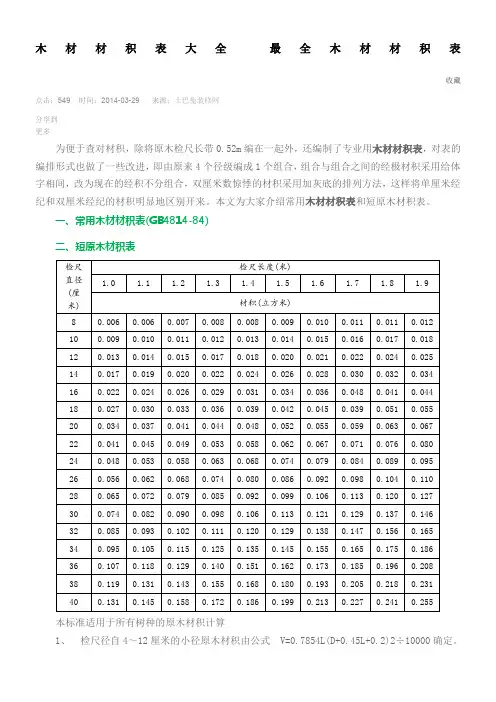木材材积表大全-最全木材材积表