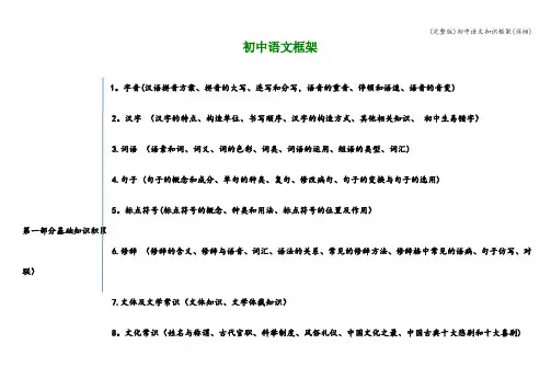 (完整版)初中语文知识框架(详细)