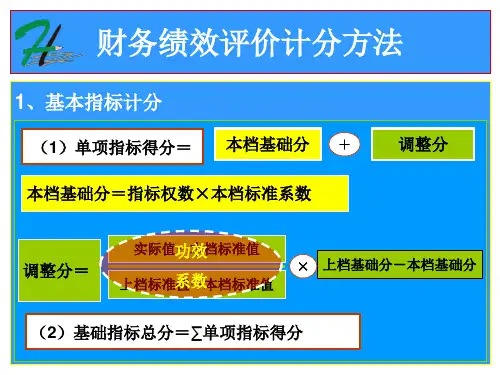 财务绩效评价计分方法