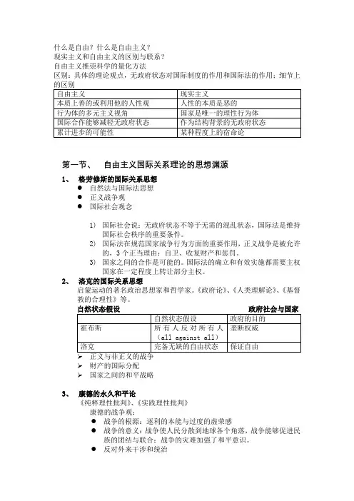 国际关系基本理论-自由主义