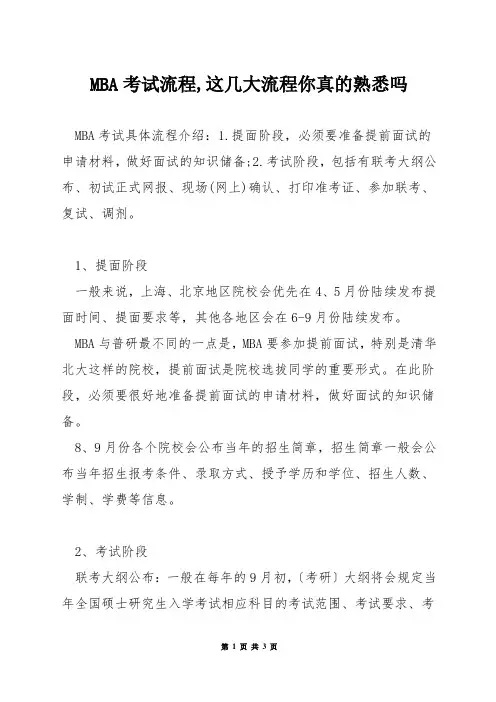 MBA考试流程,这几大流程你真的熟悉吗