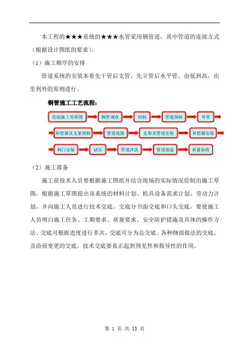 铜管施工工艺解密讲解