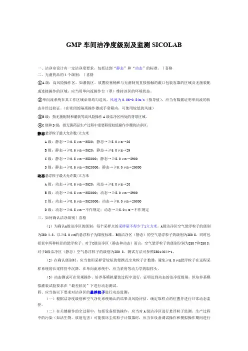 GMP车间洁净度级别及监测SICOLAB