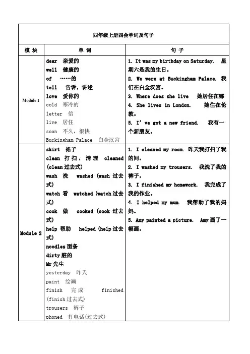 外研版一年级起点小学英语四年级上册四会单词及句子