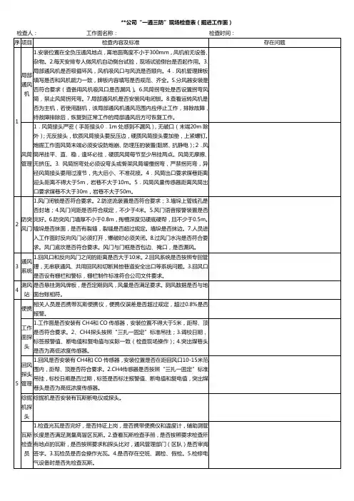 煤矿采掘工作面一通三防检查表