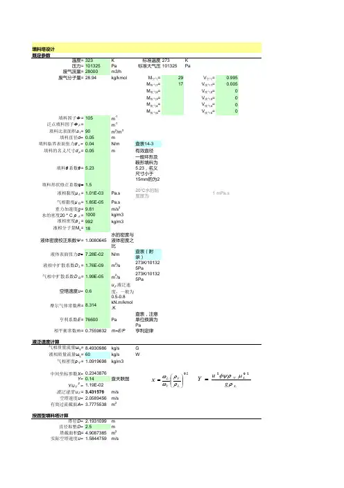 VOC喷淋填料塔计算