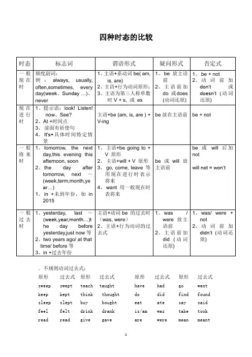 (完整版)小学一般现在时-过去式-现在进行时-将来时讲解