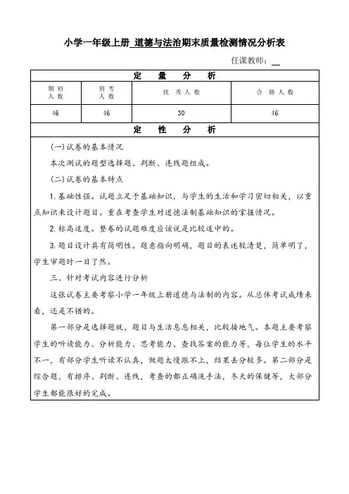 小学一年级上册 道德与法治期末质量检测情况分析表