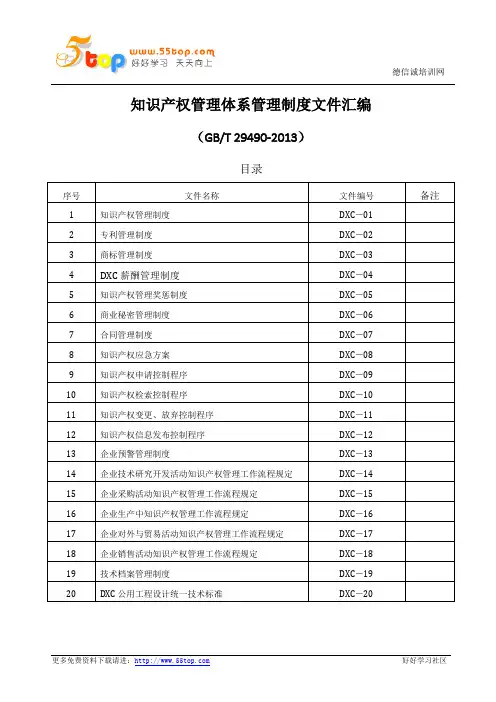 知识产权管理体系管理制度文件汇编