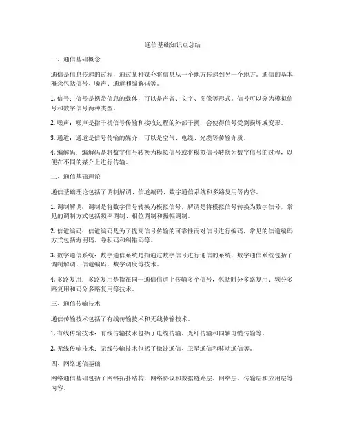 通信基础知识点总结