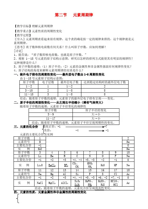 高中化学 第二节元素周期律教案 苏教版必修2
