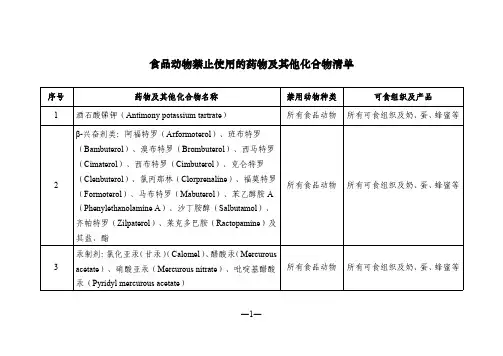 食品动物禁止使用的药物及其他化合物清单