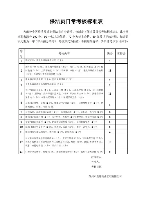 保洁员日常考核标准表