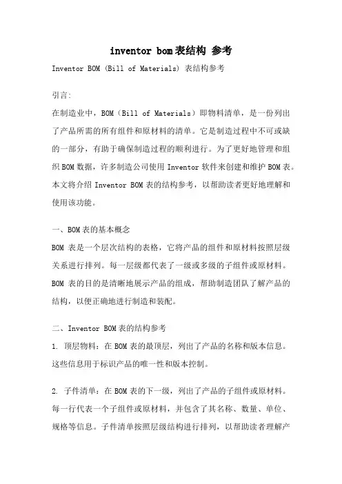 inventor bom表结构 参考