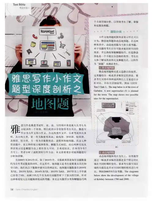 雅思写作小作文题型深度剖析之地图题