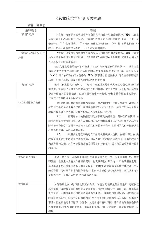 农业政策学复习思考题.doc