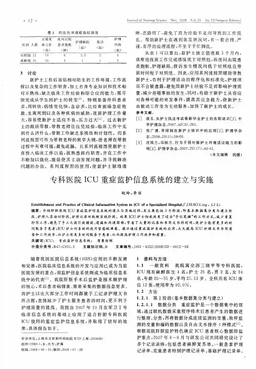专科医院ICU重症监护信息系统的建立与实施