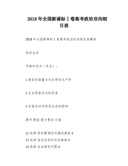 2018年全国新课标Ⅰ卷高考政治双向细目表