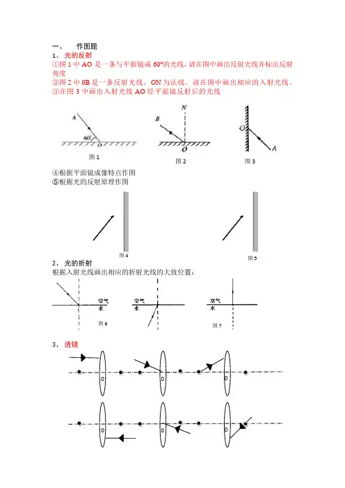 物理读数题