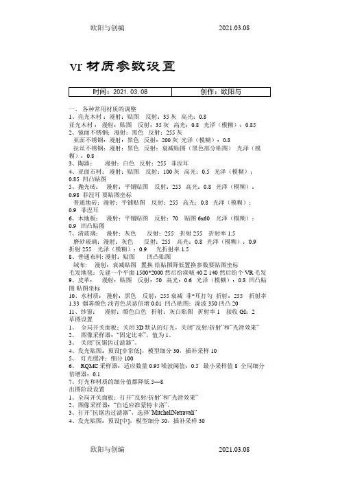 vr各种材质参数集之欧阳与创编