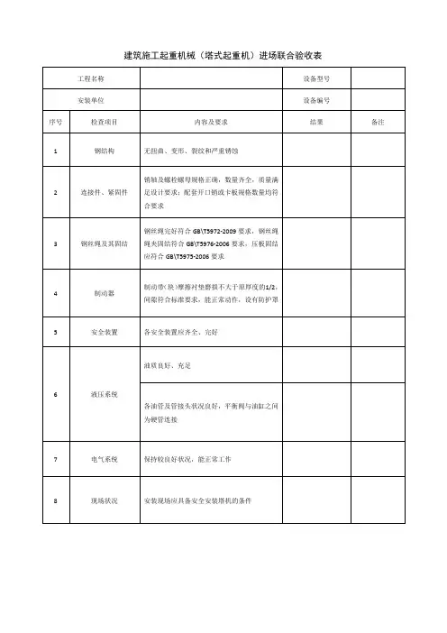 塔式起重机进场验收表模板