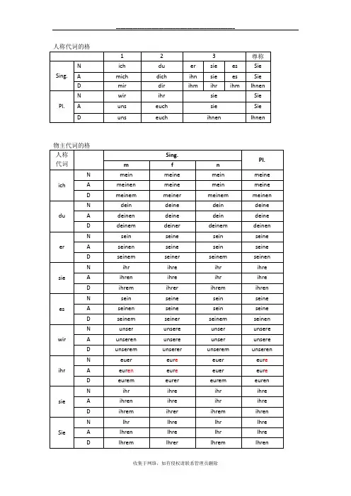 最新德语人称一三四格75815