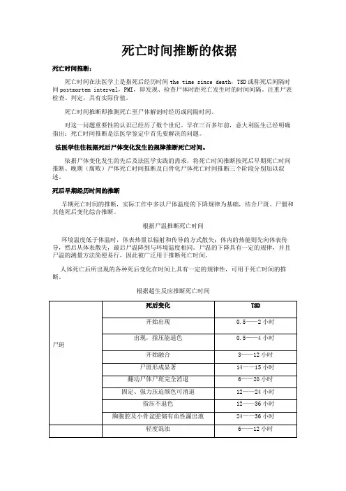死亡时间推断