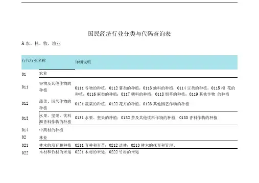 国民经济行业分类与代码查询表