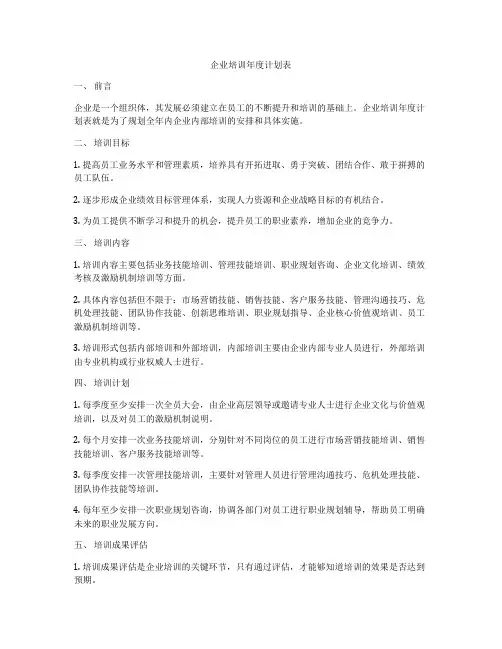 企业培训年度计划表