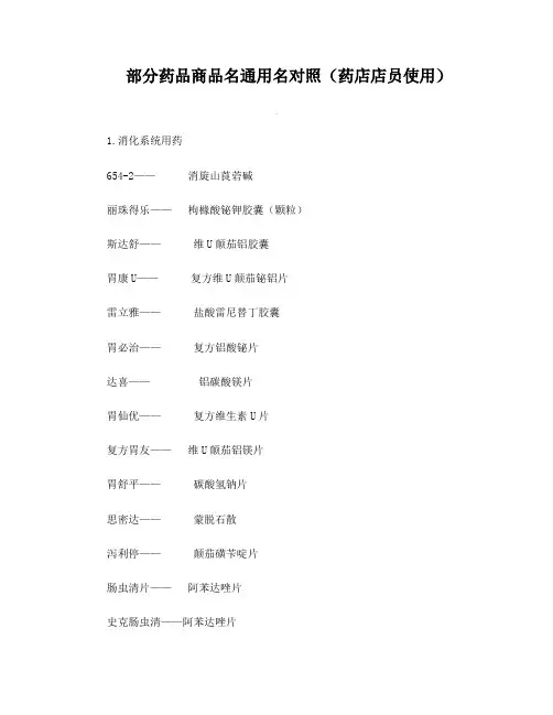 部分药品商品名通用名对照