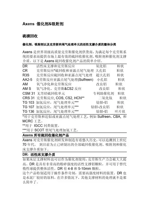 Axens - 硫磺回收
