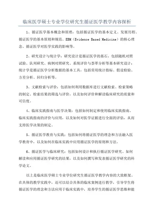 临床医学硕士专业学位研究生循证医学教学内容探析