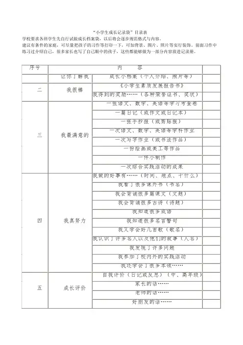 “小学生成长记录袋”目录表