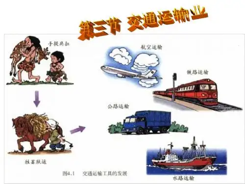 湘教版八年级地理上册4.3《交通运输业》优质课件