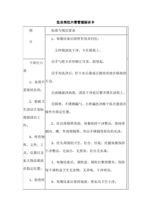 灶台管理卡