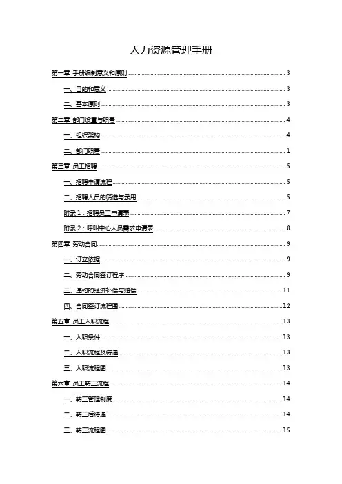 (企业管理手册)呼叫中心人力资源管理手册