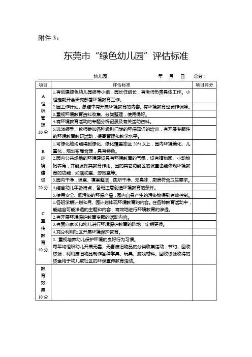 东莞市'绿色幼儿园'评估标准
