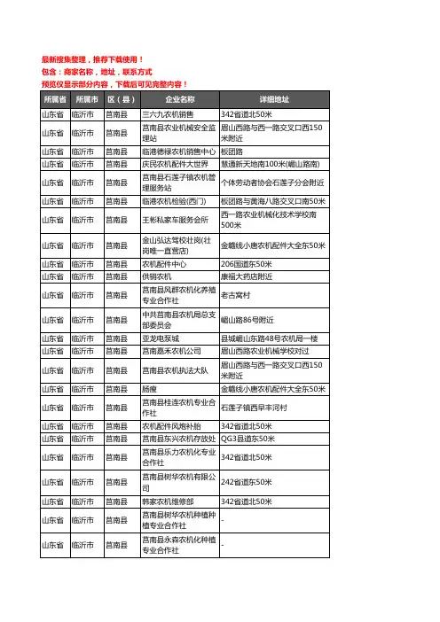 新版山东省临沂市莒南县农机企业公司商家户名录单联系方式地址大全64家