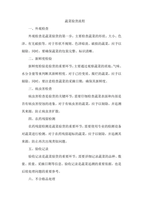 蔬菜验货流程