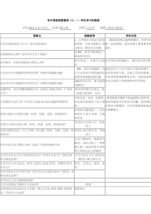 初中课堂观察量表(1)——学生学习的维度