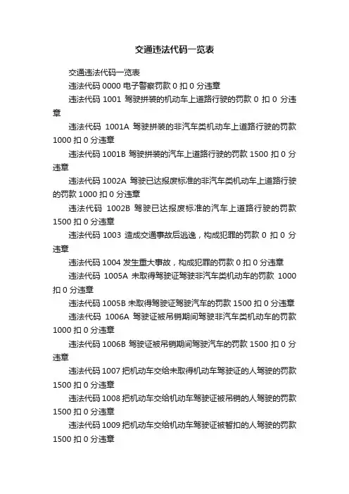 交通违法代码一览表