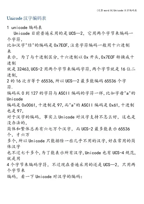 (完整word版)Unicode汉字编码表