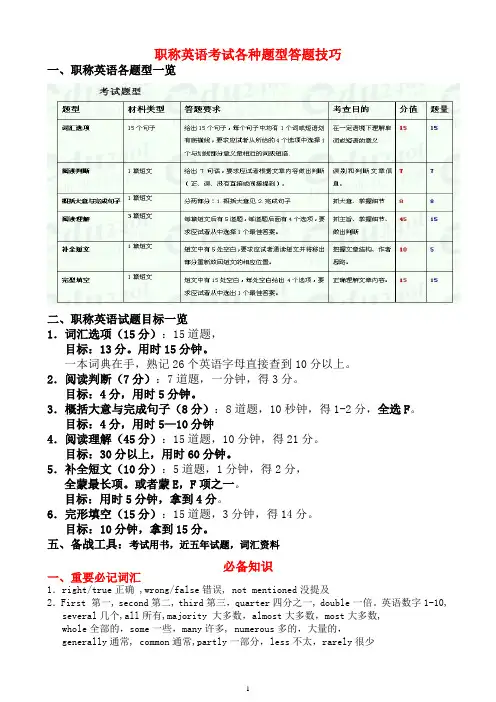 职称英语考试各种题型答题技巧