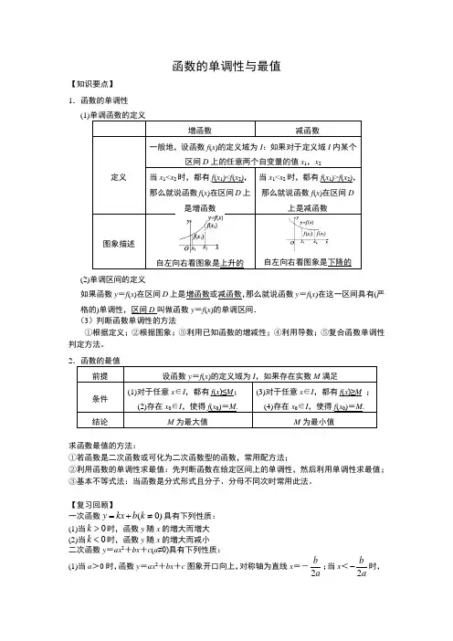 函数的单调性与最值(讲义)教案.doc