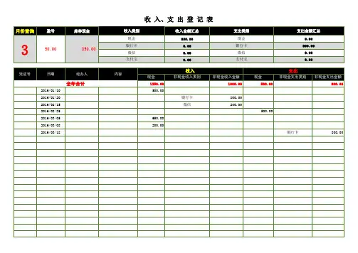 收支登记及月度汇总表