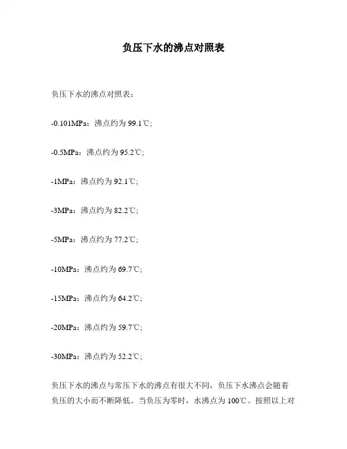 负压下水的沸点对照表